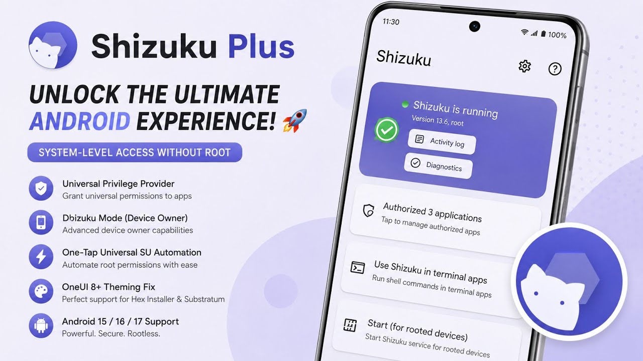 Shizuku+: An Enhanced Shizuku Alternative for Advanced Android Customization
