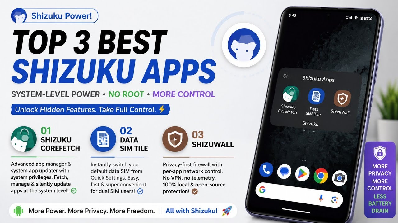 Top 3 Shizuku Apps to Unlock Android's True Power Without Root